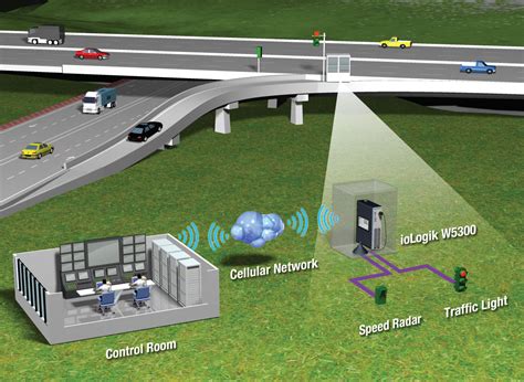 rfid and zigbee based intelligent traffic control system|adaptive traffic light control.